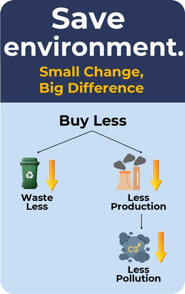 Save-env